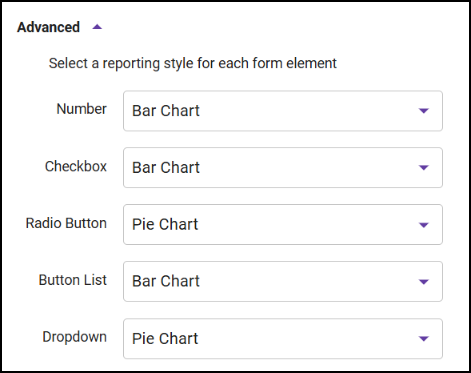 Screen shot of the Survey Node Advanced configuration reporting style options.