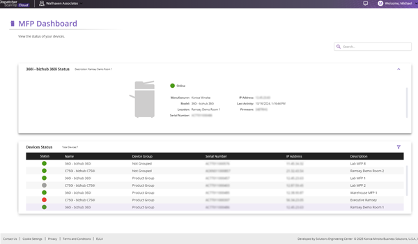 Screen shot of the ScanTrip Cloud MFP Dashboard.