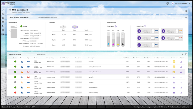 Screen shot of the Dispatcher Stratus MFP Dashboard.