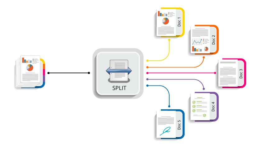 Illustration showing a large document being split into multiple individual documents