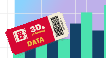 Generic bar chart, overlaid with a movie ticket for a title 'Data'.
