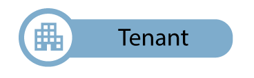The word 'Tenant' in the cascade diagram.