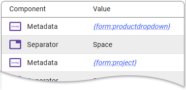 Partial template showing the added data.