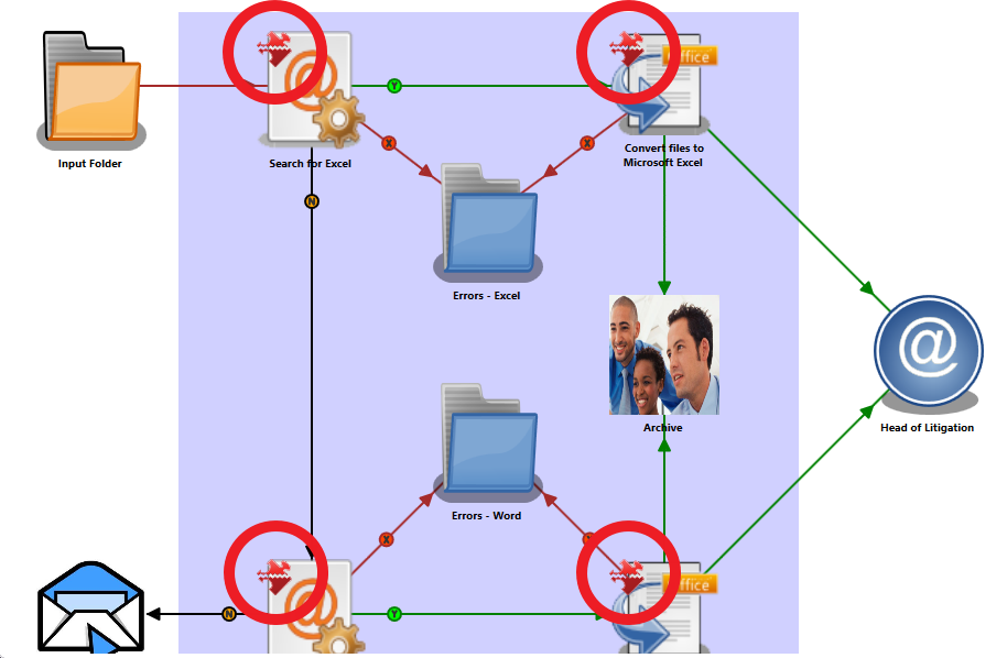 Dispatcher Phoenix nodes unavailable in the current version